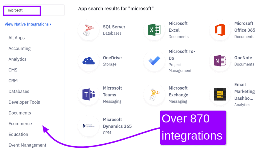 activecampaign-enterprise-integrations activecampaign enterprise integrations