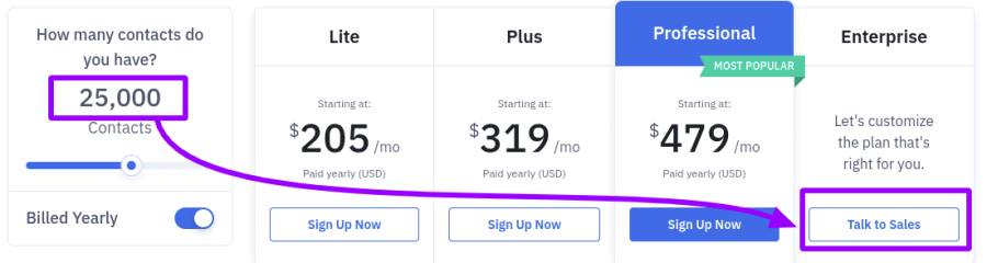 activecampaign-enterprise-pricing activecampaign enterprise pricing