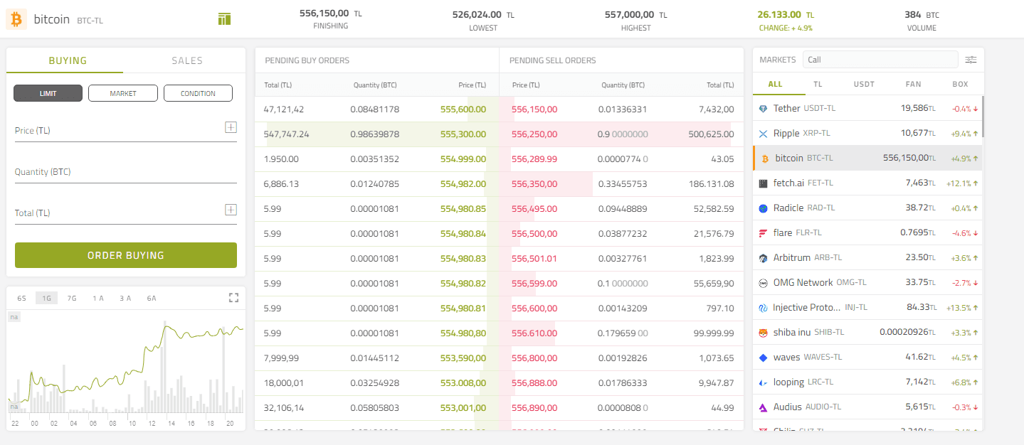 Paribu trading screen