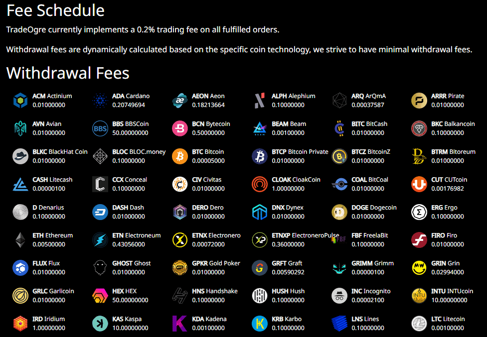 Tradeogre trading fees