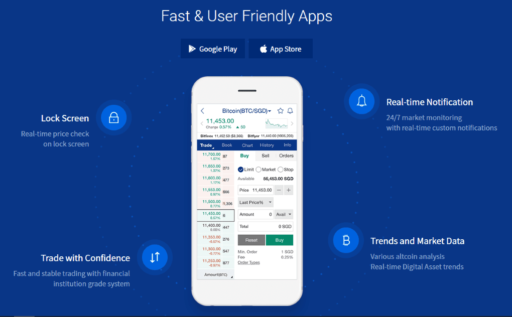 Upbit Mobile App Upbit Mobile App
