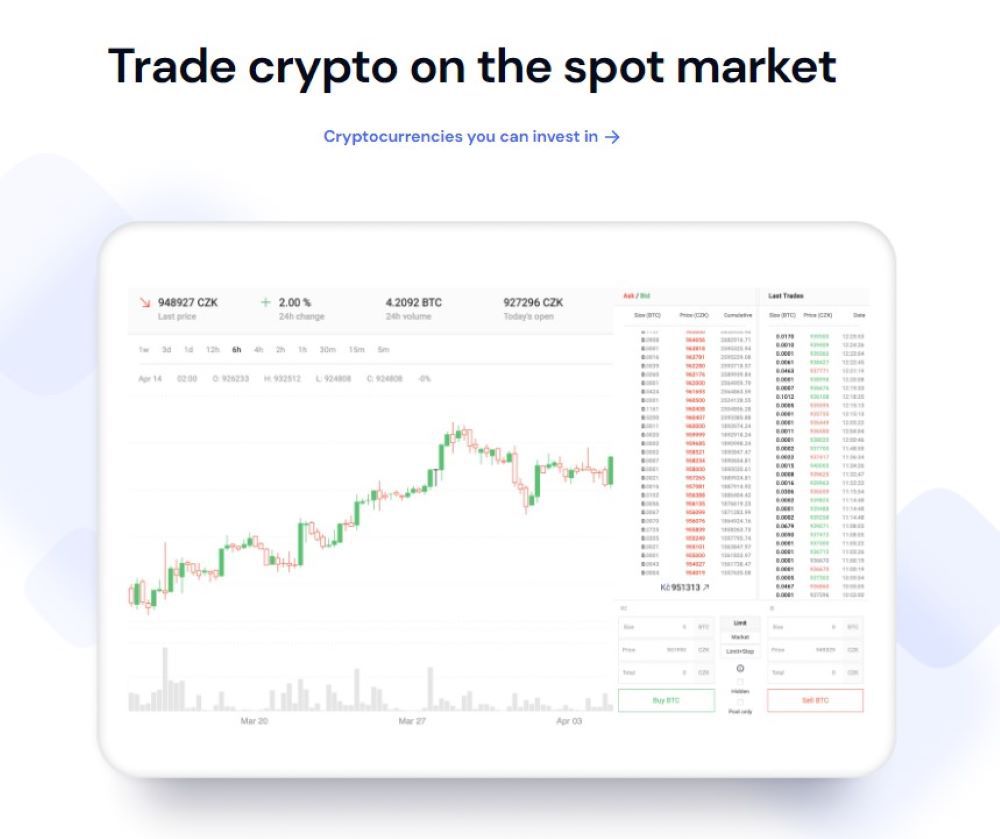 CoinMate Markets