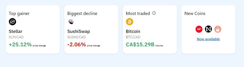Coinsquare Markets