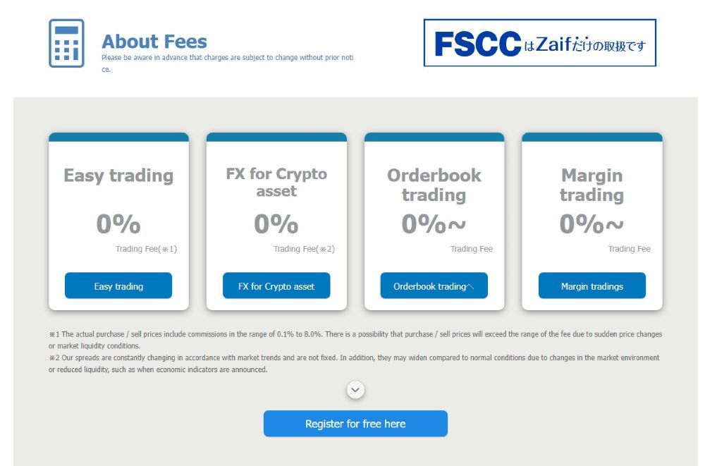 Zaif Trading Fees
