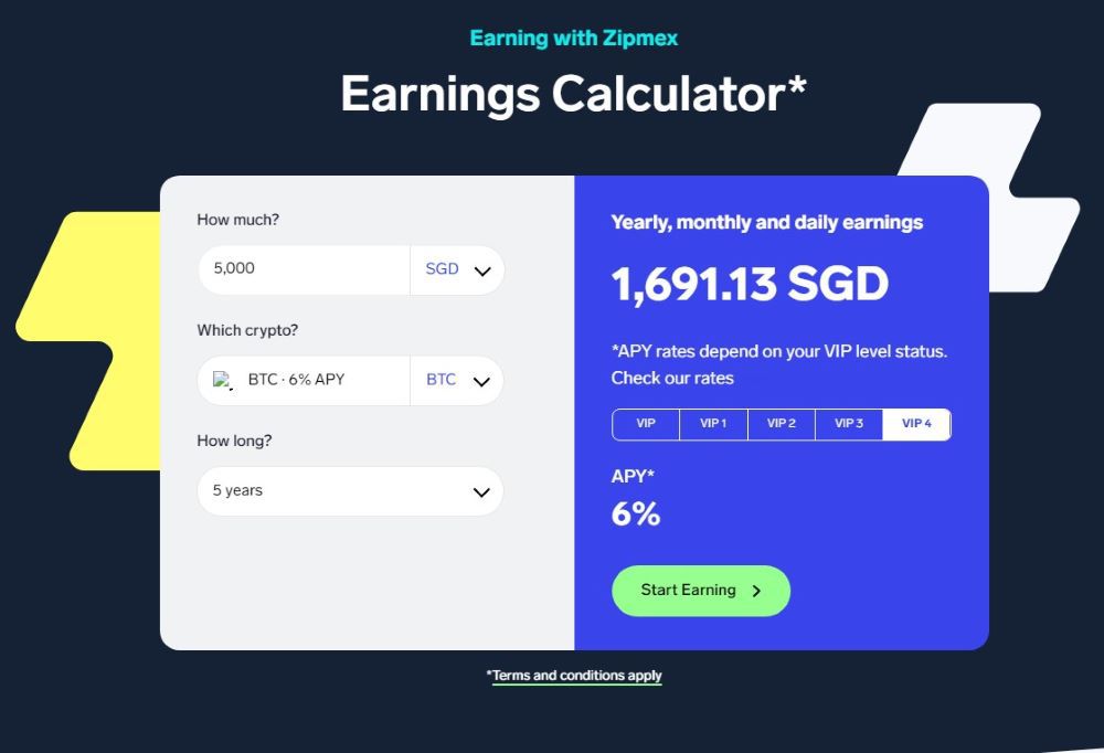 Zipmex Markets