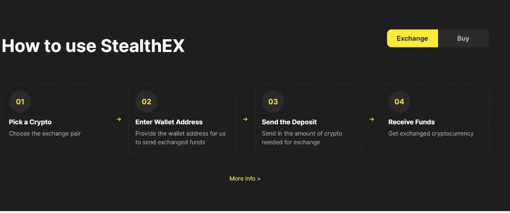 StealthEX_Features StealthEX Features