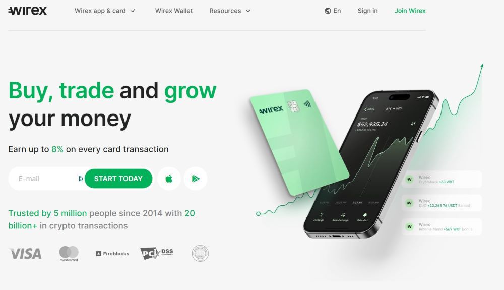 Wirex Homepage