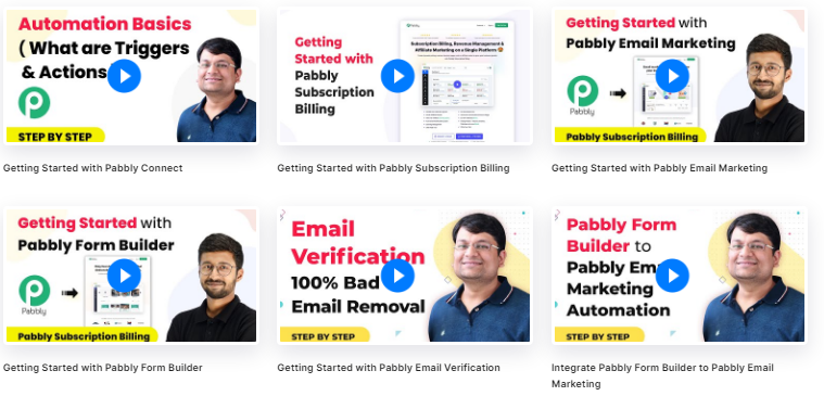 Pabbly Knowledge Base