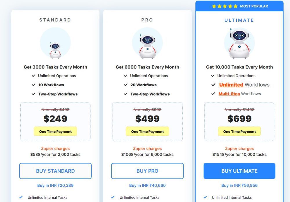Pabbly_Connect_Lifetime_deal Pabbly Connect Lifetime deal