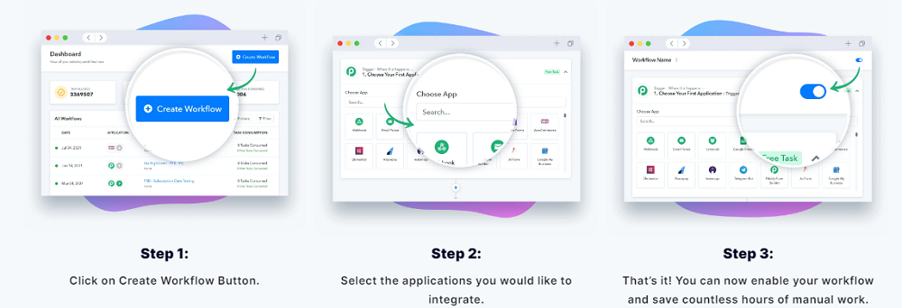 Pabbly Connect work