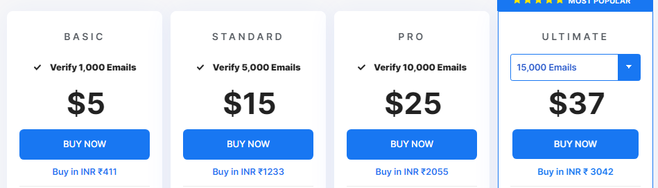 Pabbly Email Pricing