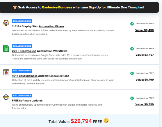 Bonuses for Pabbly Connect Lifetime deal