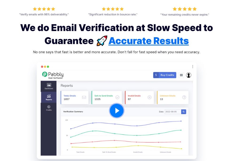 Pabbly Email Verification Homepage