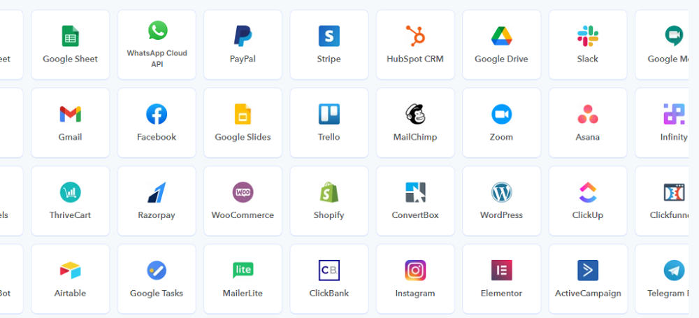 Pabbly_Connect_Integrations Pabbly Connect Integrations