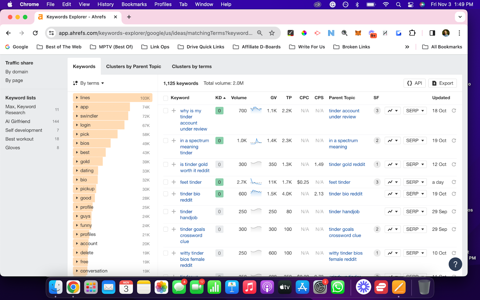 keyword explorer - menprovement keyword explorer - menprovement