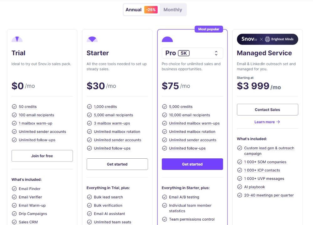 Snov.io_Pricing Snov.io Pricing