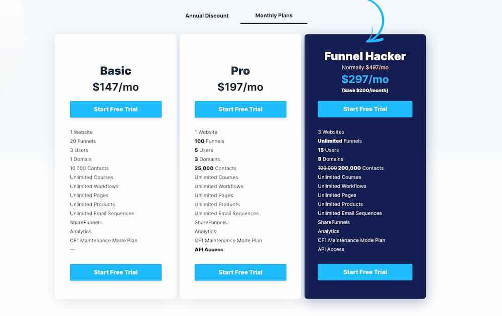 clickfunnels-pricing clickfunnels pricing