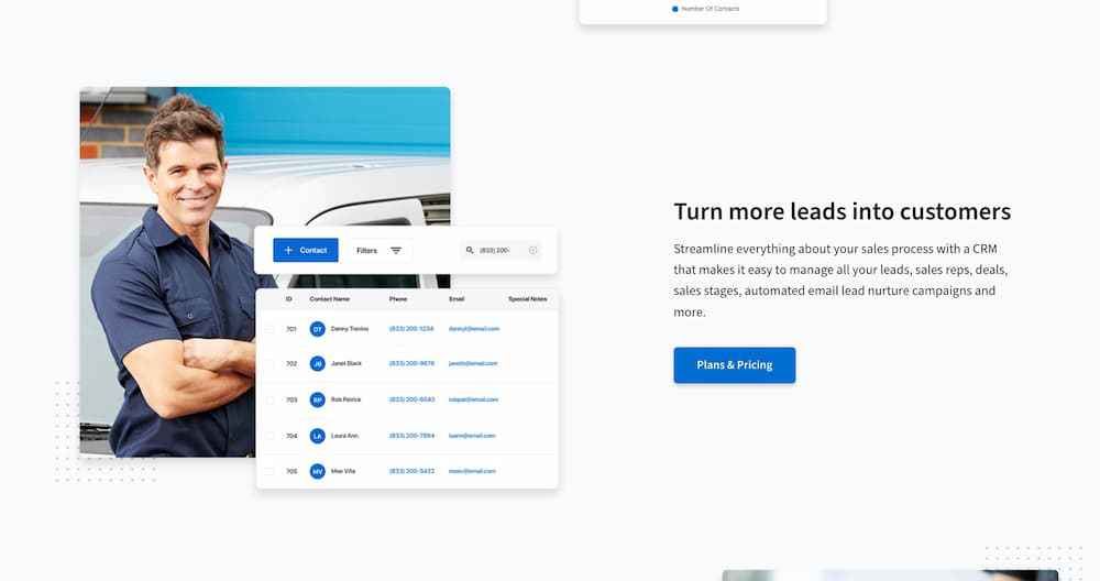 marketing 360 sales pipeline management