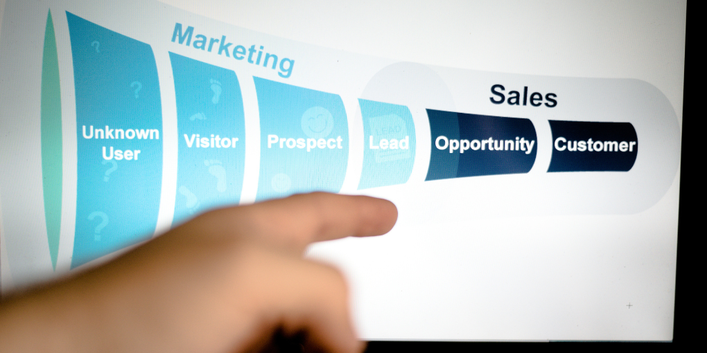 sales funnel sales funnel